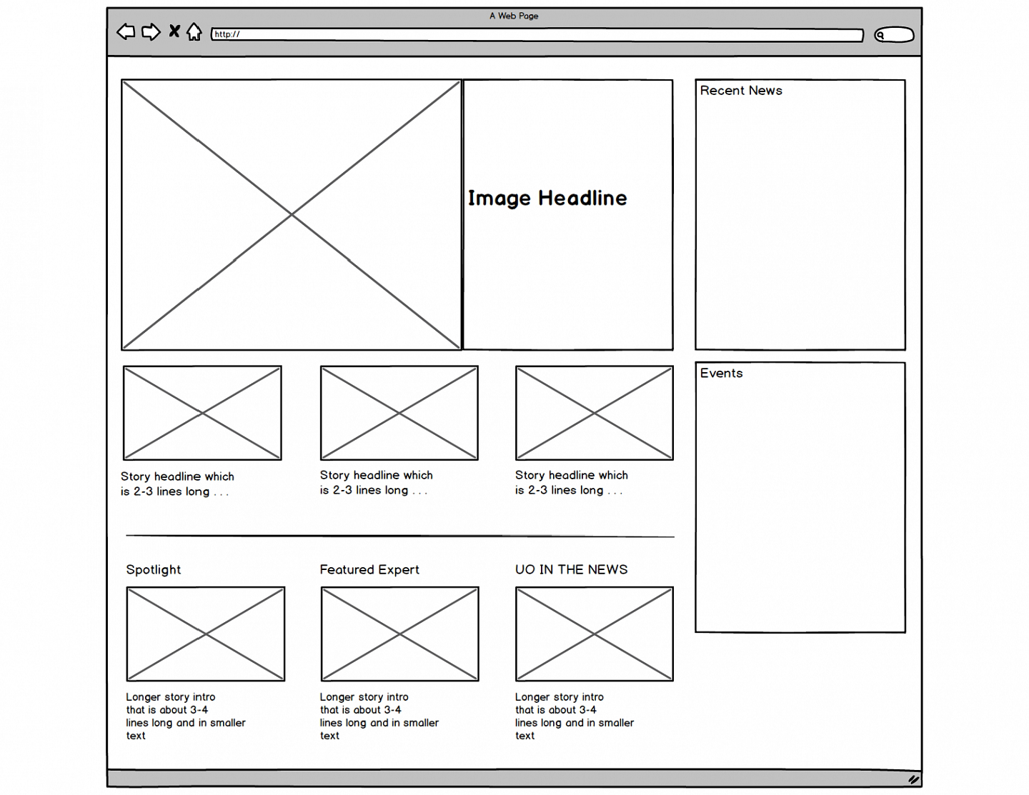Example of a low fidelity wireframe