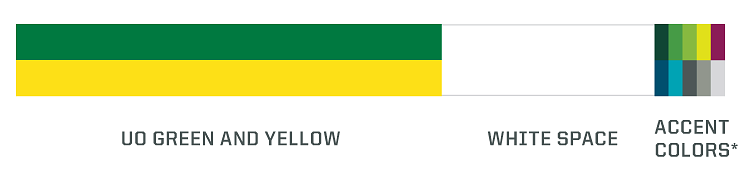 Color Ratio Chart